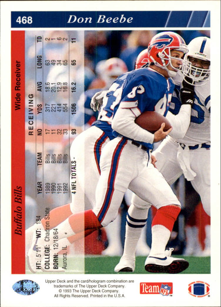 1993 Upper Deck Football "Main Set" Cards #251 to #500 Rookies and Veterans - Picture 436 of 500