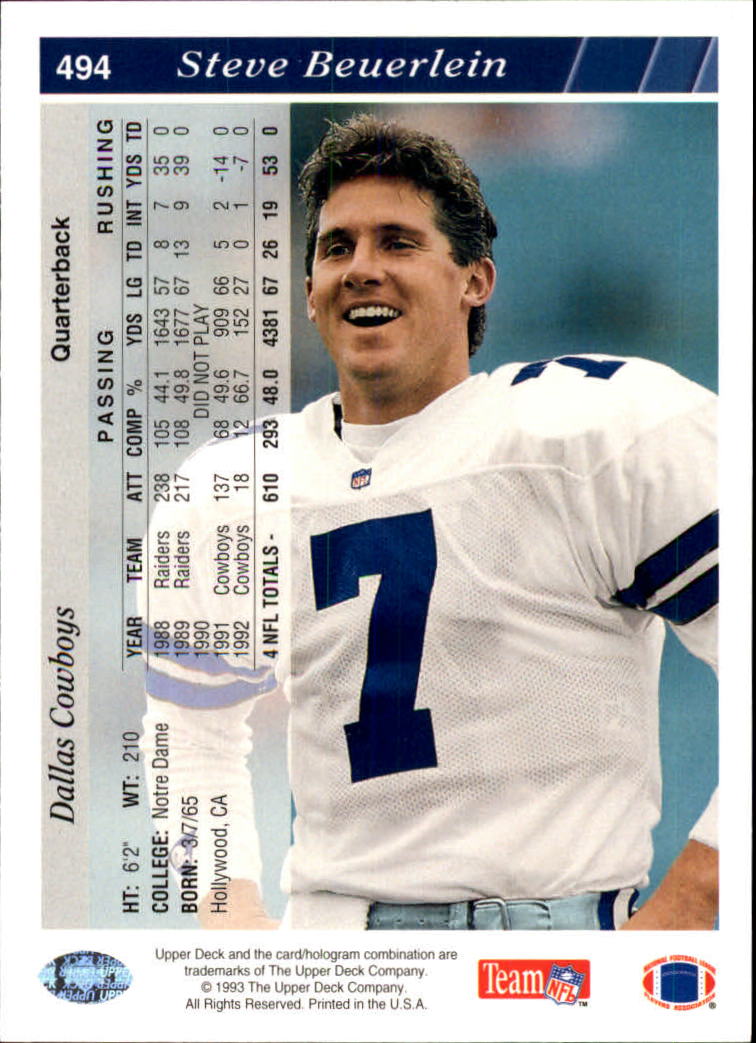 1993 Upper Deck Football "Main Set" Cards #251 to #500 Rookies and Veterans - Picture 488 of 500