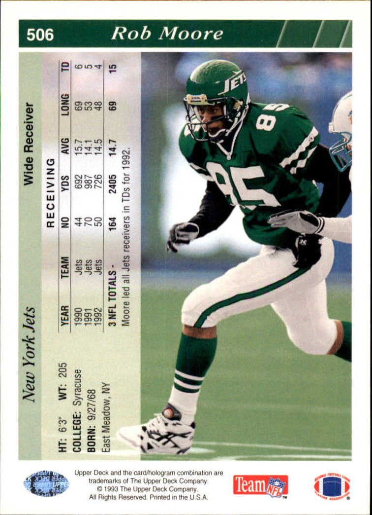 1993 Upper Deck #506 Rob Moore back image