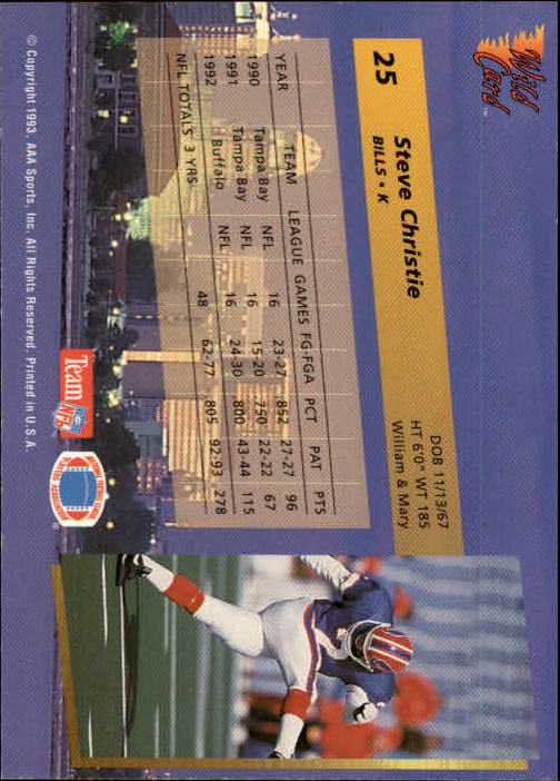 1993 Wild Card Football "Main Set" Base Cards - Picture 47 of 368