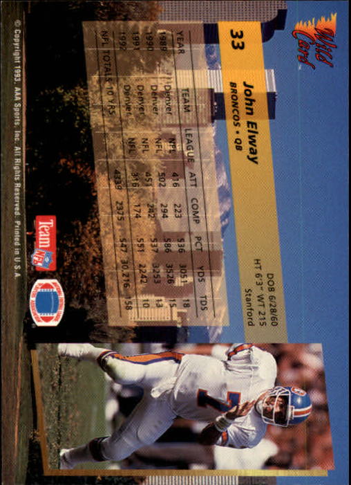 1993 Wild Card #33 John Elway back image