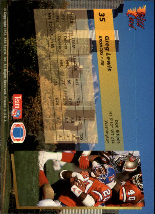 1993 Wild Card Football "Main Set" Base Cards - Picture 67 of 368