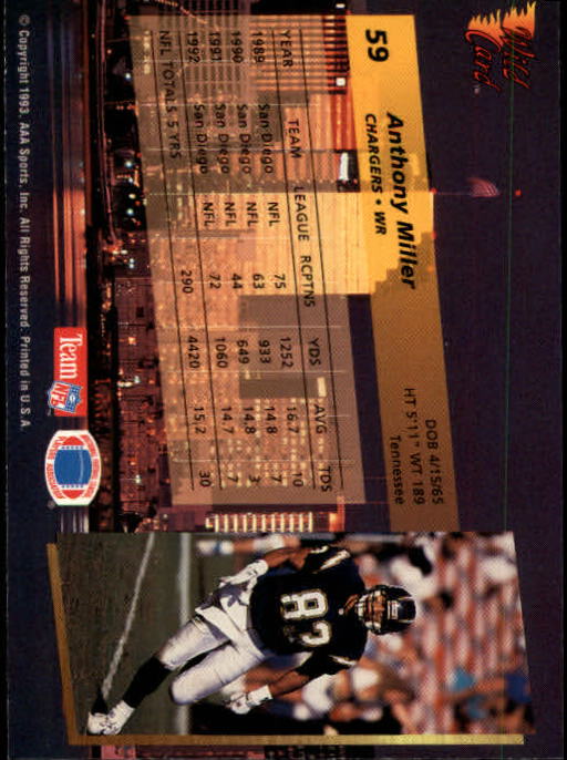 1993 Wild Card Football "Main Set" Base Cards - Picture 113 of 368