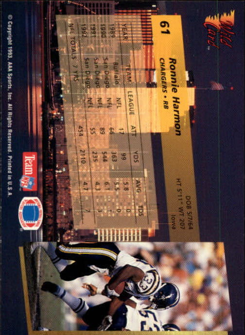 1993 Wild Card #61 Ronnie Harmon back image