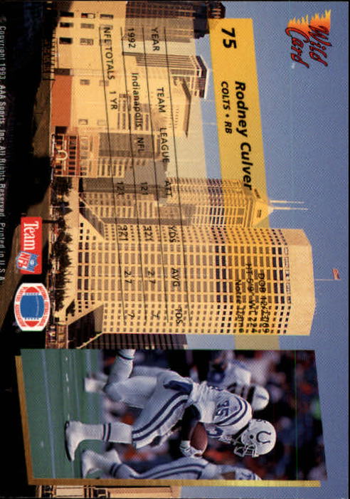 1993 Wild Card Football "Main Set" Base Cards - Picture 143 of 368