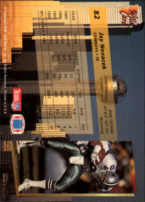 1993 Wild Card Football "Main Set" Base Cards - Picture 157 of 368