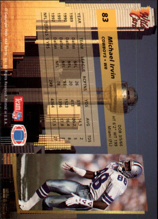 1993 Wild Card #83 Michael Irvin back image