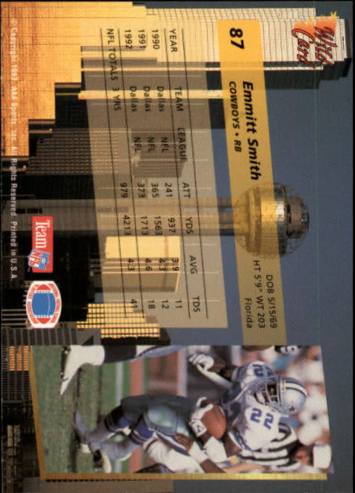1993 Wild Card Football "Main Set" Base Cards - Picture 167 of 368