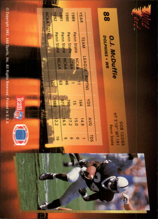 1993 Wild Card Football "Main Set" Base Cards - Picture 169 of 368