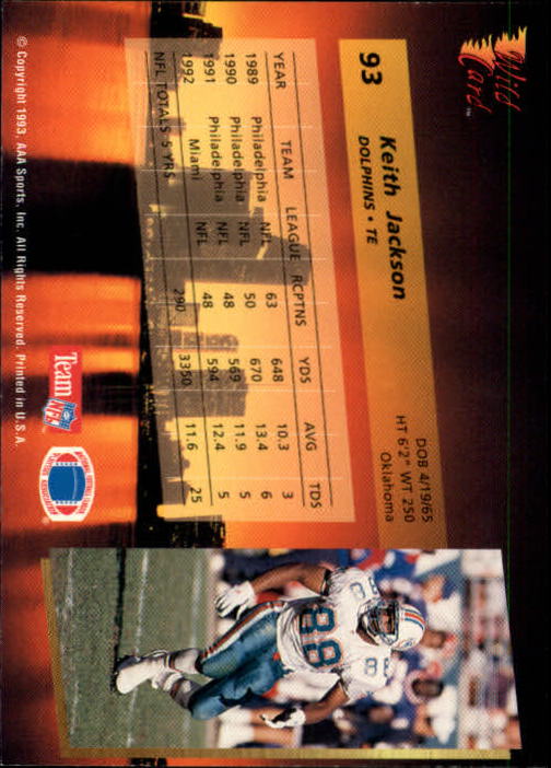 1993 Wild Card Football "Main Set" Base Cards - Picture 179 of 368