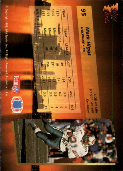 1993 Wild Card Football "Main Set" Base Cards - Picture 181 of 368