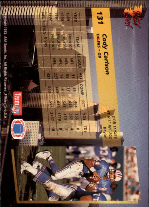1993 Wild Card Football "Main Set" Base Cards - Picture 251 of 368