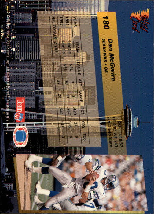 1993 Wild Card Football "Main Set" Base Cards - Picture 338 of 368