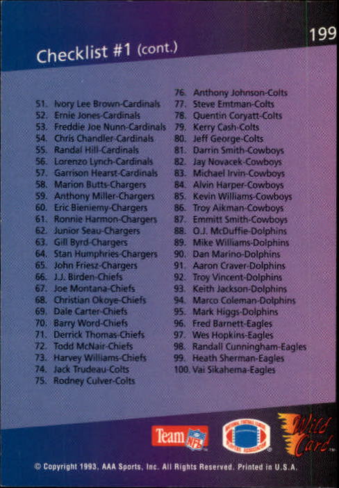 1993 Wild Card Football "Main Set" Base Cards - Picture 368 of 368