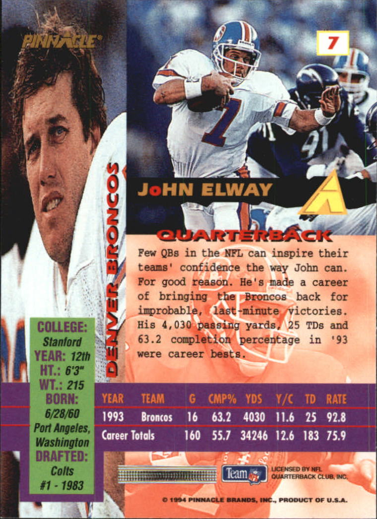 1994 Pinnacle Canton Bound #7 John Elway back image