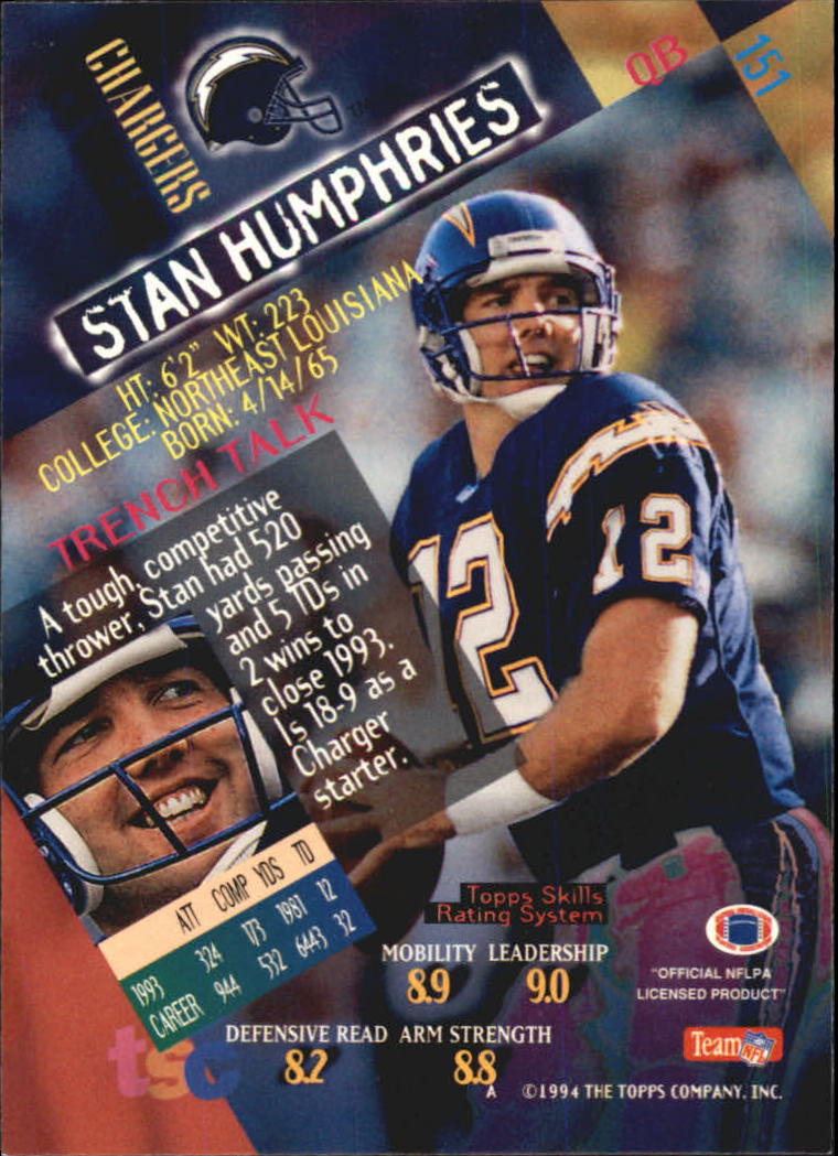 1994 Stadium Club Super Bowl XXIX #151 Stan Humphries back image