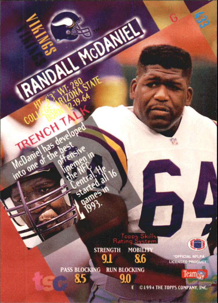 1994 Stadium Club Super Bowl XXIX #433 Randall McDaniel back image