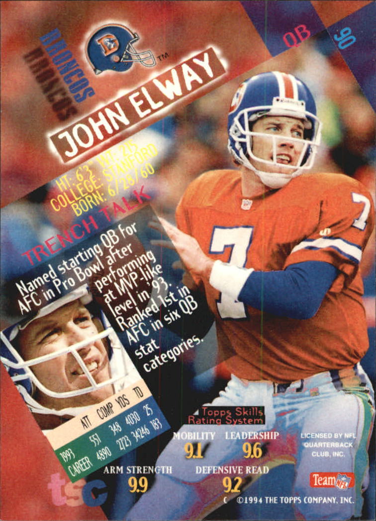 1994 Stadium Club Super Teams Super Bowl #90 John Elway back image