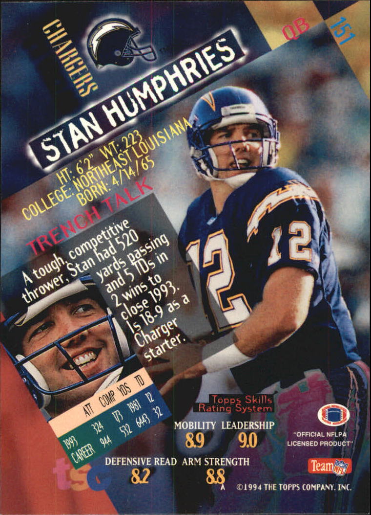 1994 Stadium Club Super Teams Super Bowl #151 Stan Humphries back image