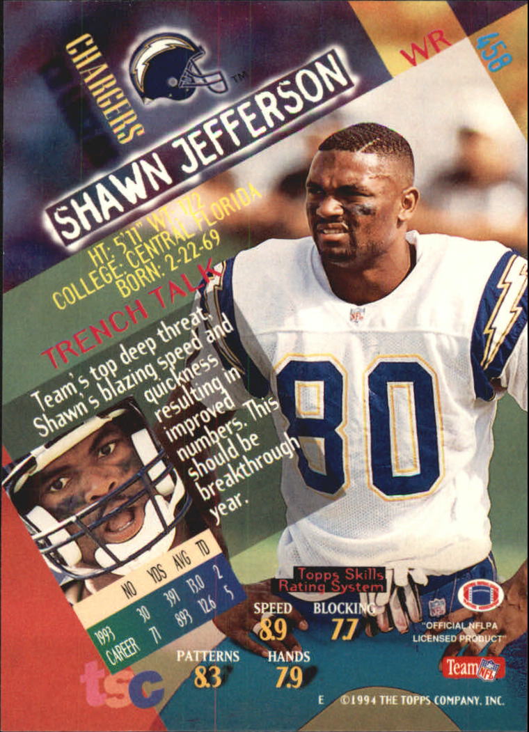1994 Stadium Club Super Teams Super Bowl #458 Shawn Jefferson back image