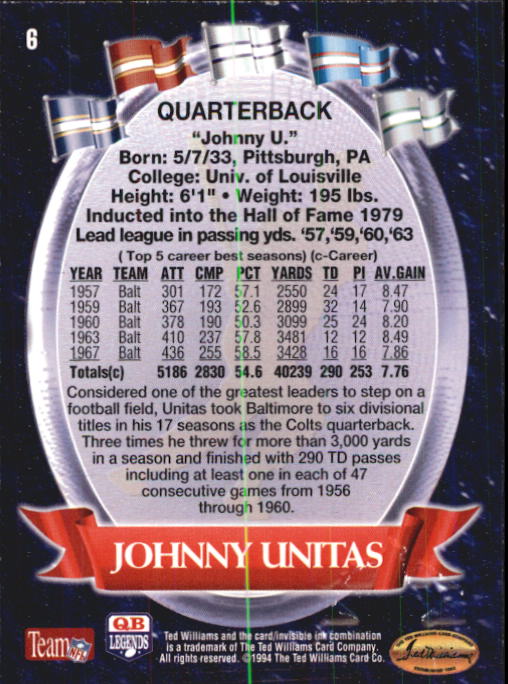 B3313- 1994 Ted Williams Football Cards 1-90 +Inserts -You Pick - 15+ FREE SHIP - Picture 11 of 201