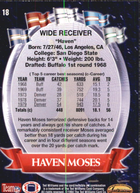1994 Ted Williams #18 Haven Moses back image