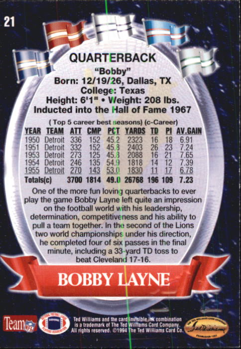 1994 Ted Williams #21 Bobby Layne back image