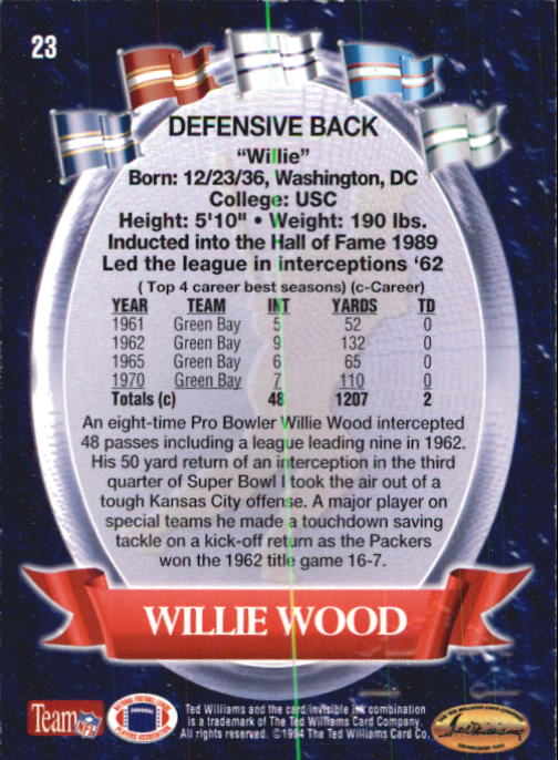 1994 Ted Williams #23 Willie Wood back image