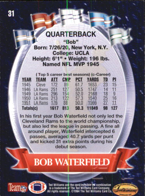 1994 Ted Williams #31 Bob Waterfield back image
