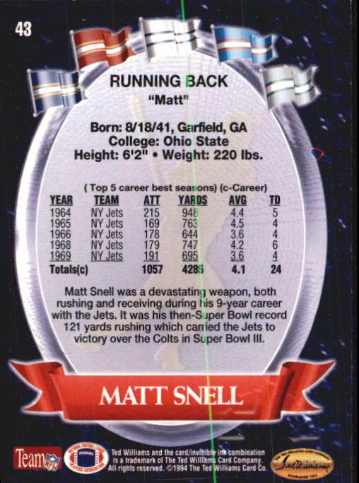 B3313- 1994 Ted Williams Football Cards 1-90 +Inserts -You Pick - 15+ FREE SHIP - Picture 70 of 201
