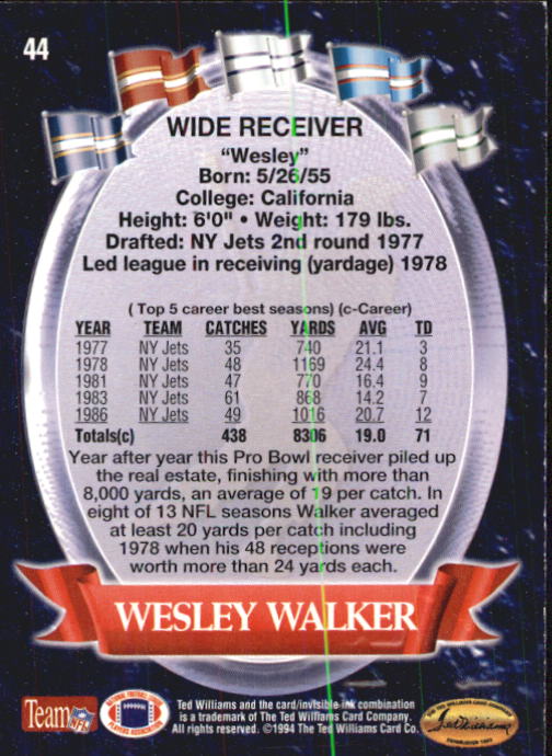 1994 Ted Williams #44 Wesley Walker back image