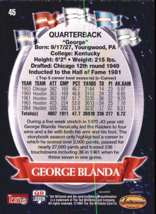 1994 Ted Williams #45 George Blanda back image
