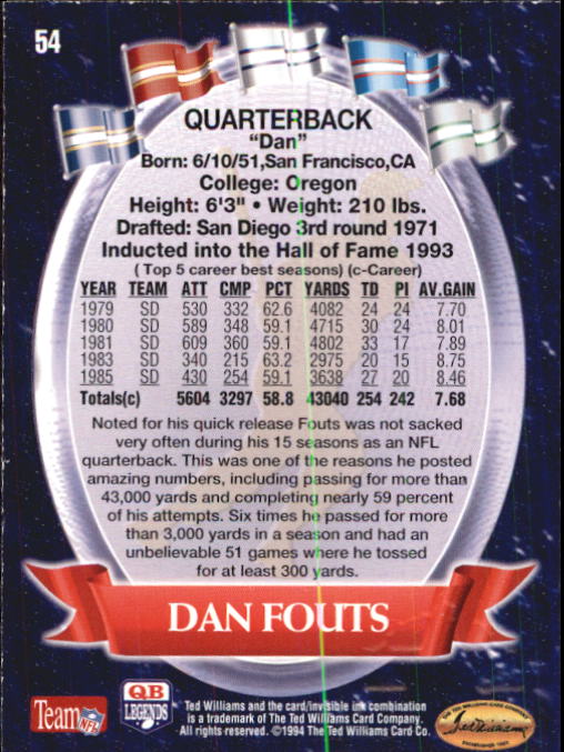 1994 Ted Williams #54 Dan Fouts back image