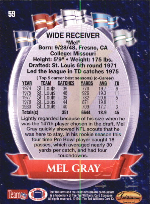 1994 Ted Williams #59 Mel Gray back image
