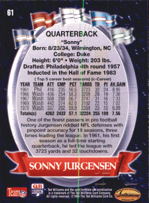 B3313- 1994 Ted Williams Football Cards 1-90 +Inserts -You Pick - 15+ FREE SHIP - Picture 102 of 201