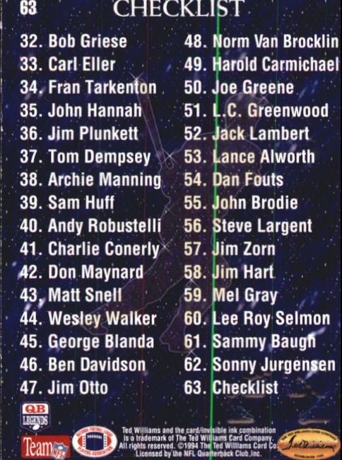 1994 Ted Williams #63 Checklist UER back image
