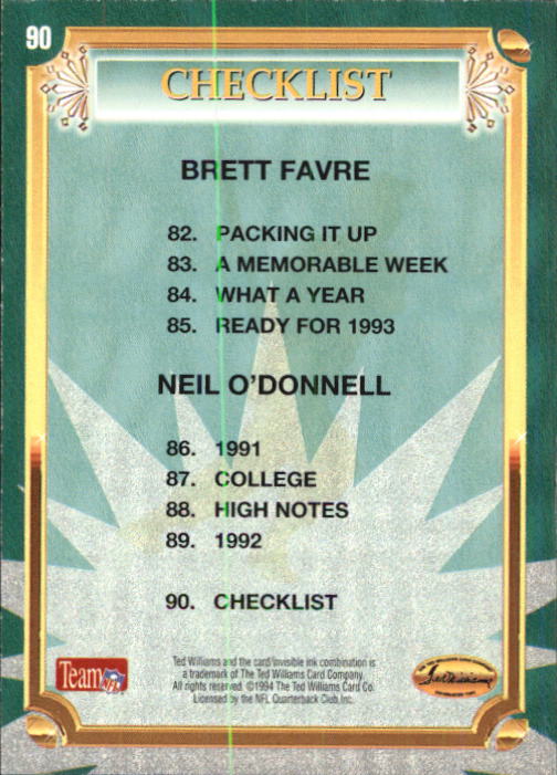 1994 Ted Williams #90 Checklist Card back image