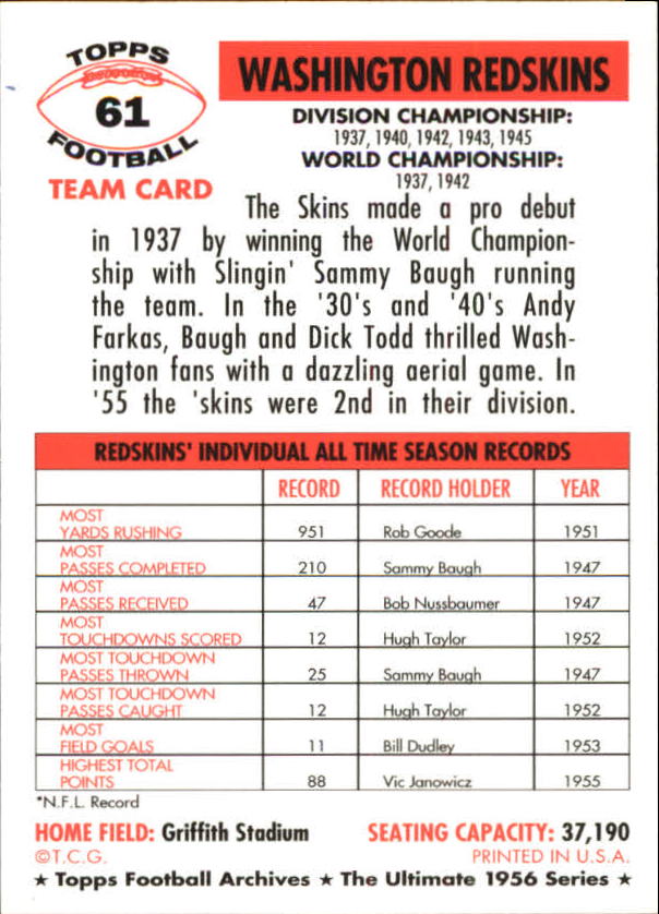 1994 Topps Archives Football 1956 Topps Gold Insert Singles - You Choose - Picture 36 of 68