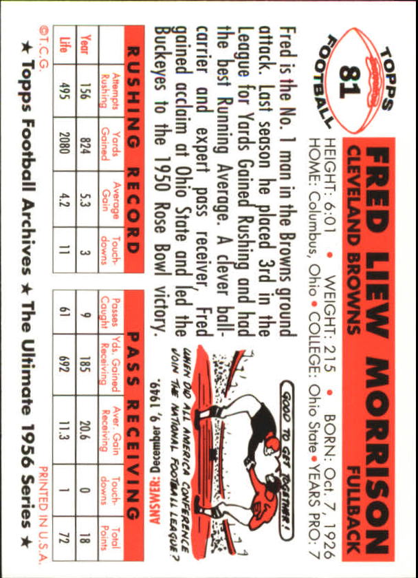 1994 Topps Archives Football 1956 Topps Gold Insert Singles - You Choose - Picture 46 of 68