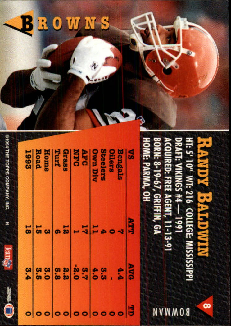 1994 Bowman #8 Randy Baldwin back image