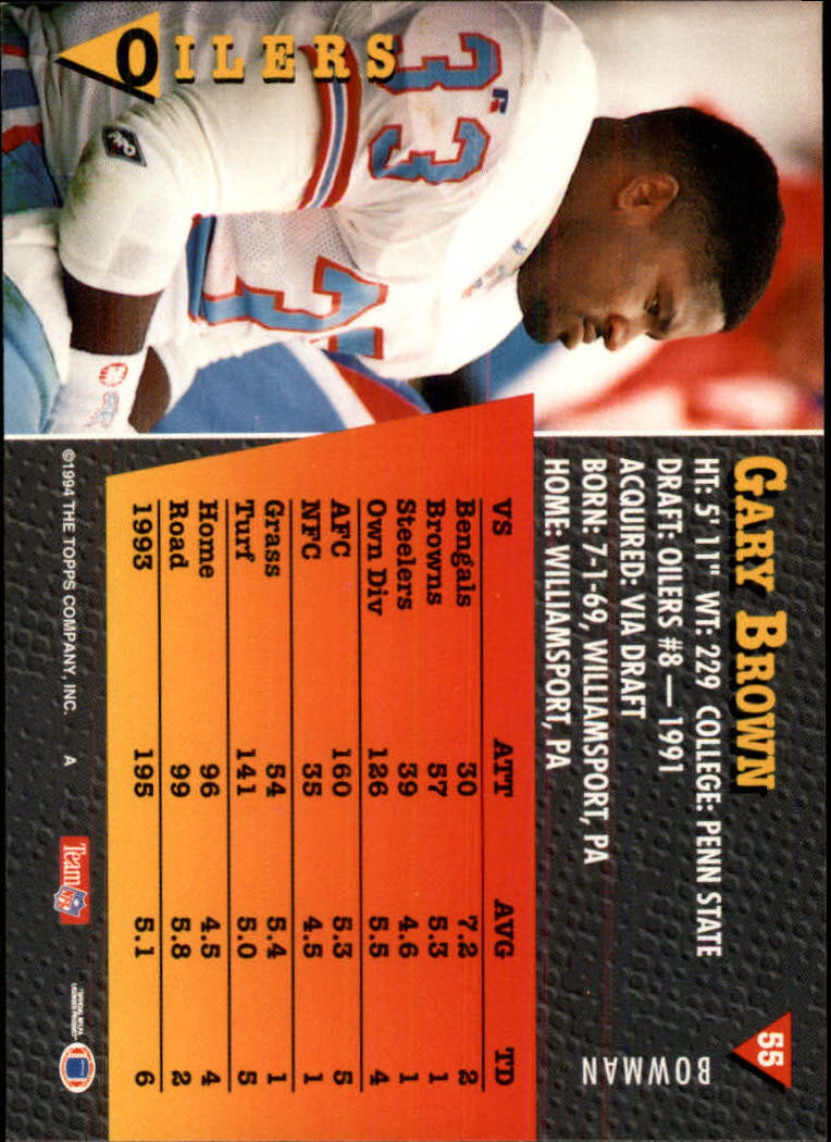 A6919- 1994 Bowman Football Card #s 1-249 +Rookies -You Pick- 15+ FREE US SHIP - Picture 107 of 465