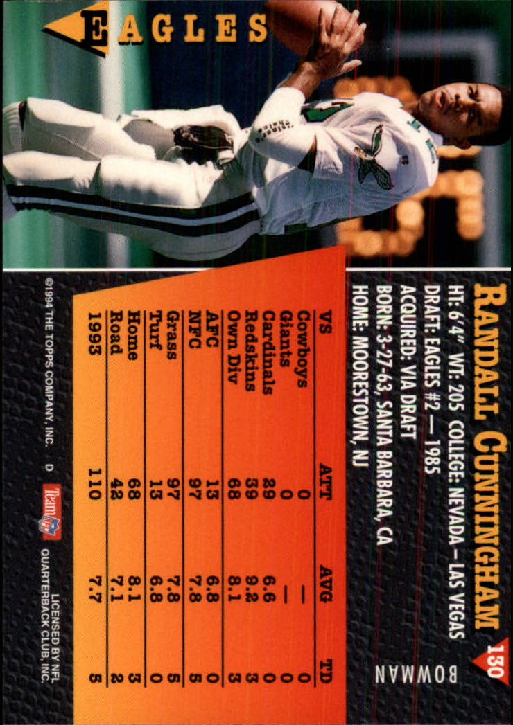 A6919- 1994 Bowman Football Card #s 1-249 +Rookies -You Pick- 15+ FREE US SHIP - Picture 243 of 465