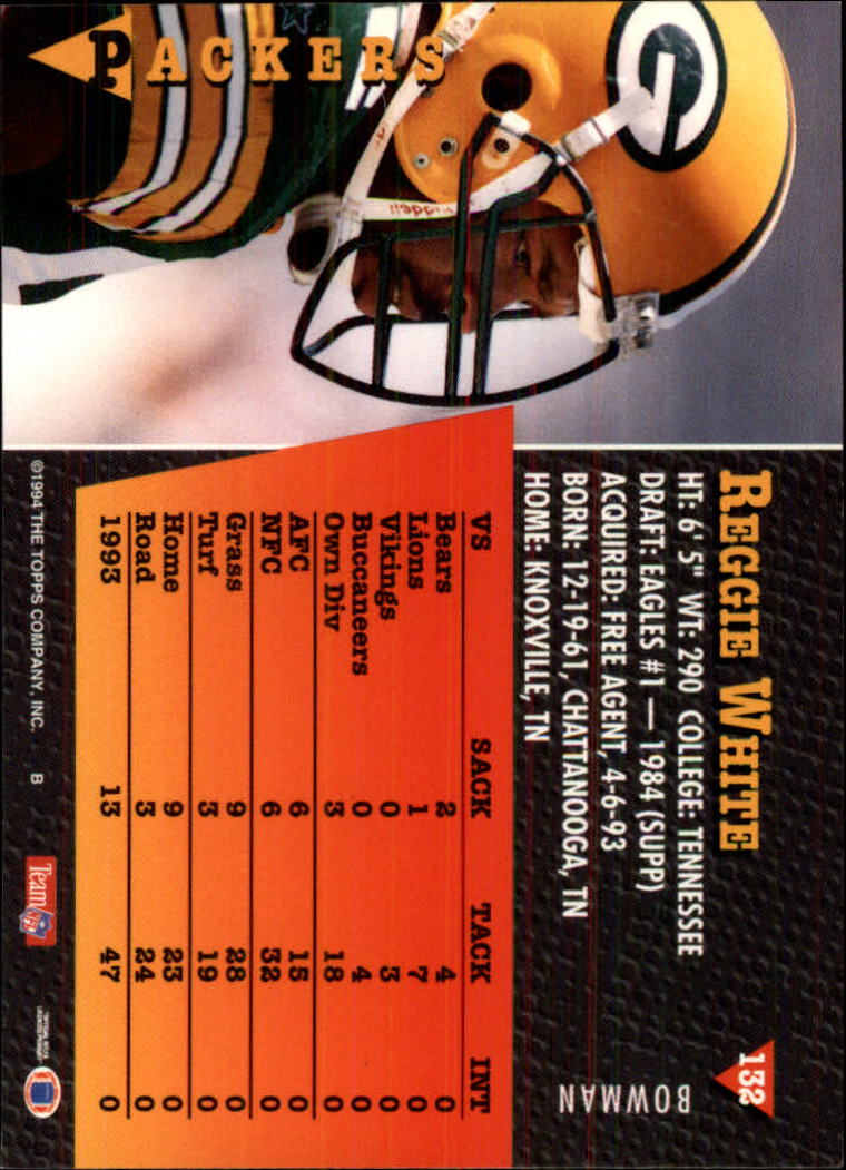 Sports Card Back