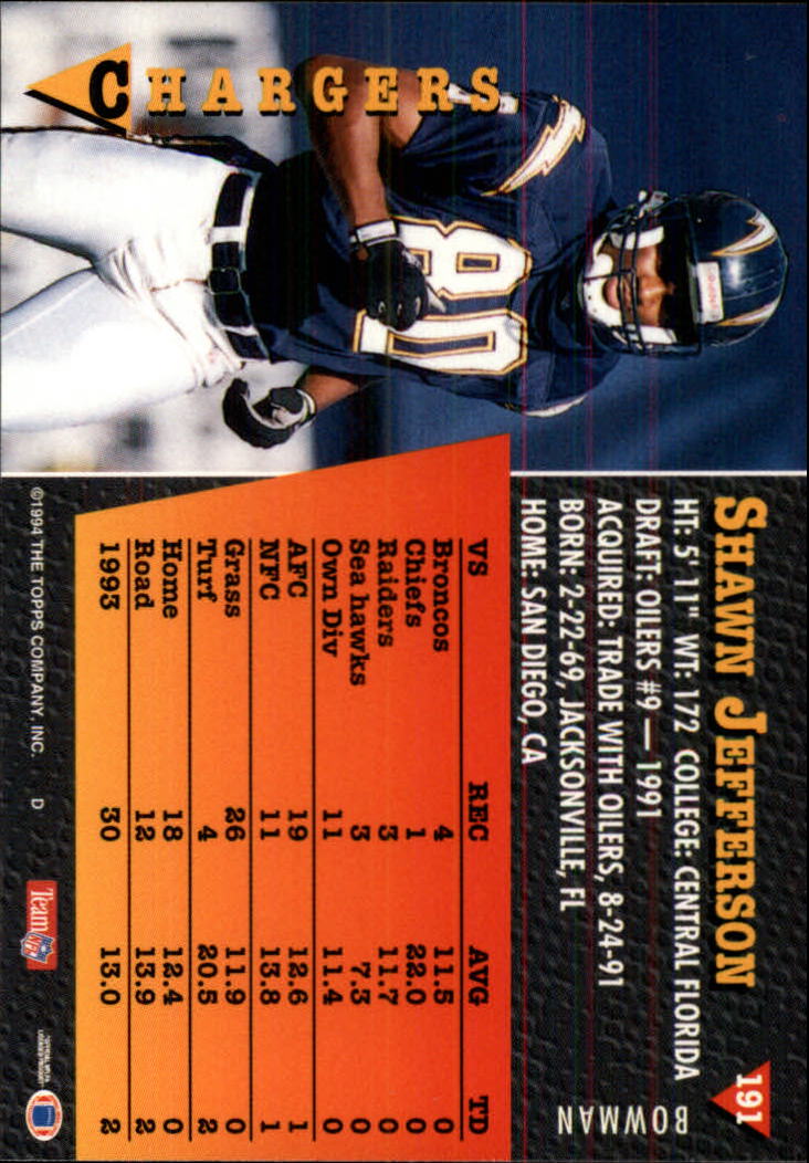 A6919- 1994 Bowman Football Card #s 1-249 +Rookies -You Pick- 15+ FREE US SHIP - Picture 355 of 465