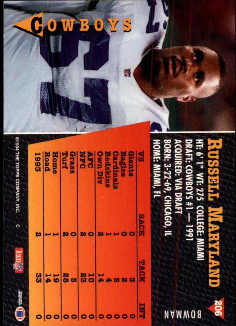 A6919- 1994 Bowman Football Card #s 1-249 +Rookies -You Pick- 15+ FREE US SHIP - Picture 383 of 465