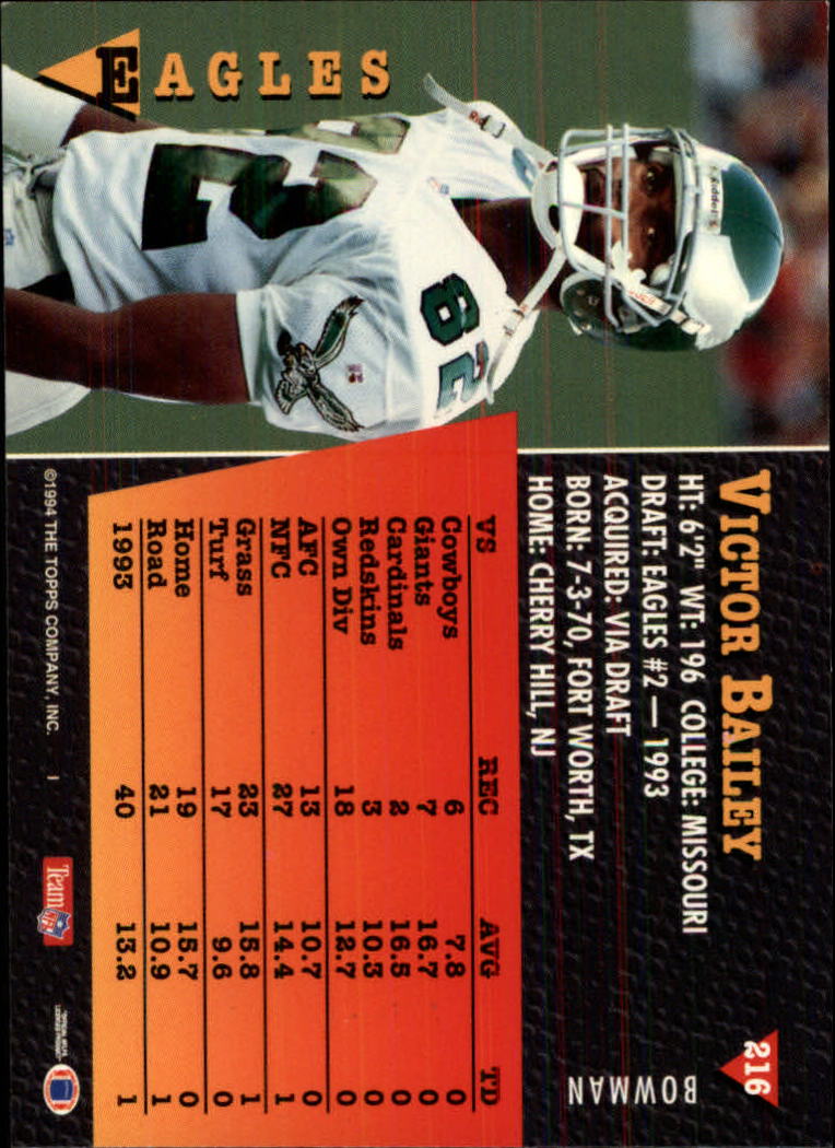 A6919- 1994 Bowman Football Card #s 1-249 +Rookies -You Pick- 15+ FREE US SHIP - Picture 403 of 465
