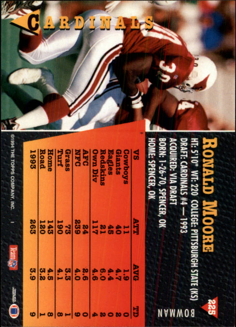 A6919- 1994 Bowman Football Card #s 1-249 +Rookies -You Pick- 15+ FREE US SHIP - Picture 419 of 465
