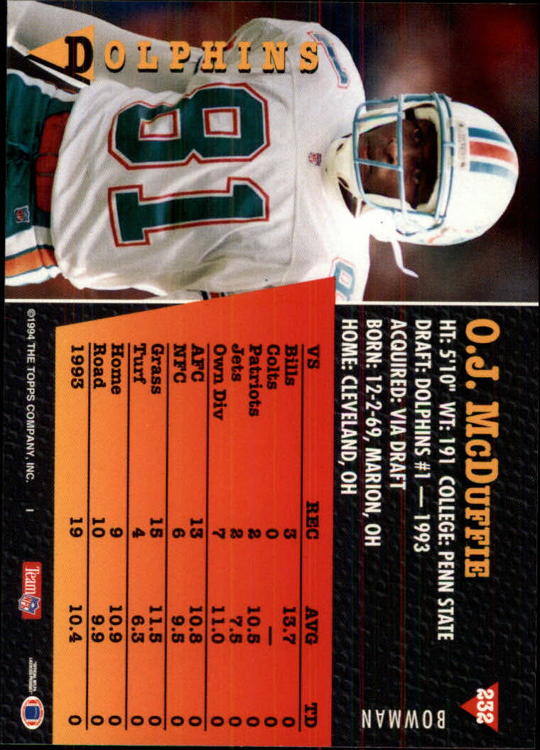 A6919- 1994 Bowman Football Card #s 1-249 +Rookies -You Pick- 15+ FREE US SHIP - Picture 433 of 465