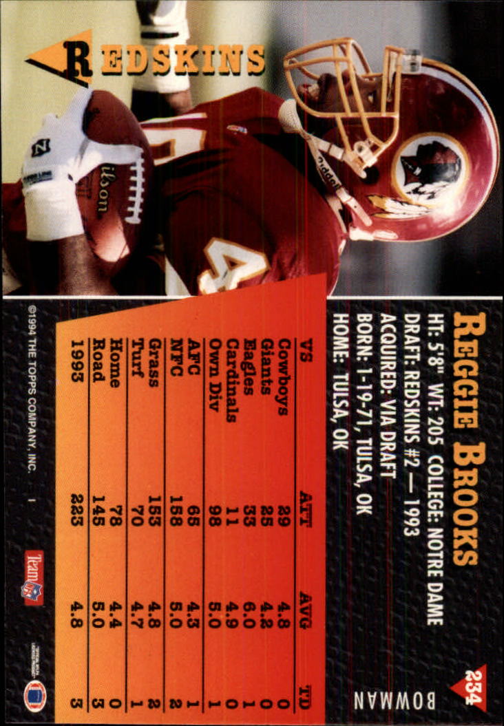 A6919- 1994 Bowman Football Card #s 1-249 +Rookies -You Pick- 15+ FREE US SHIP - Picture 437 of 465