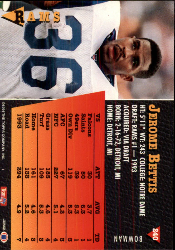 Jerome Bettis cards (1994-2023) Rams Steelers - You Choose